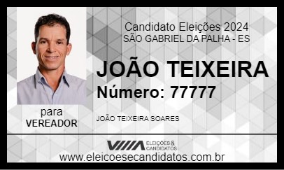 Candidato JOÃO TEIXEIRA 2024 - SÃO GABRIEL DA PALHA - Eleições