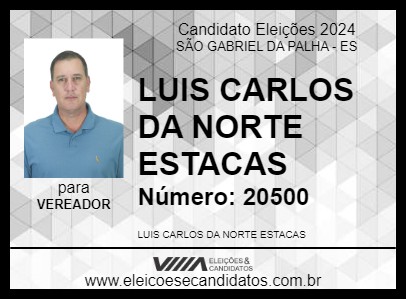 Candidato LUIS CARLOS DA NORTE ESTACAS 2024 - SÃO GABRIEL DA PALHA - Eleições