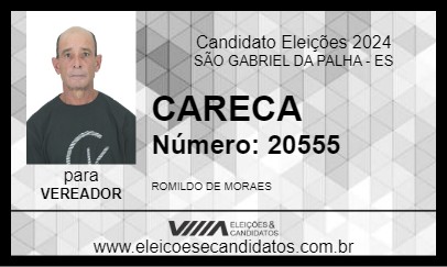 Candidato CARECA 2024 - SÃO GABRIEL DA PALHA - Eleições