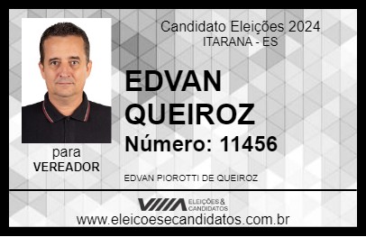 Candidato EDVAN QUEIROZ 2024 - ITARANA - Eleições