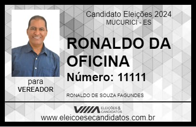 Candidato RONALDO DA OFICINA 2024 - MUCURICI - Eleições