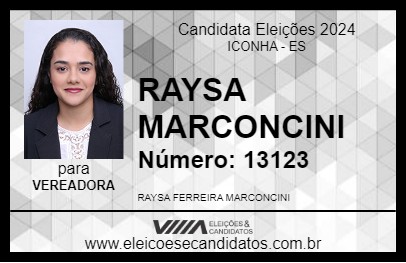 Candidato RAYSA MARCONCINI 2024 - ICONHA - Eleições