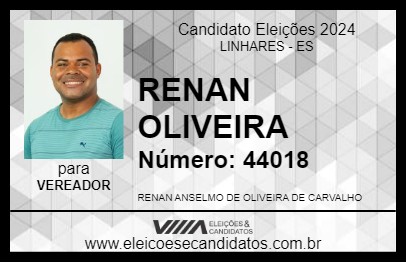 Candidato RENAN OLIVEIRA 2024 - LINHARES - Eleições