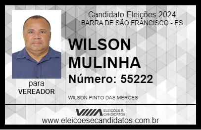 Candidato WILSON MULINHA 2024 - BARRA DE SÃO FRANCISCO - Eleições