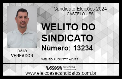 Candidato WELITO DO SINDICATO 2024 - CASTELO - Eleições