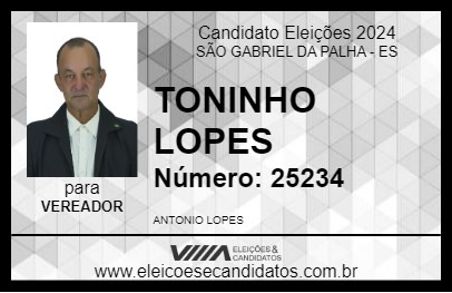 Candidato TONINHO LOPES 2024 - SÃO GABRIEL DA PALHA - Eleições