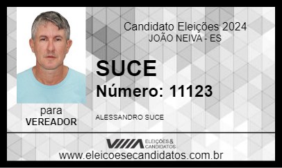 Candidato SUCE 2024 - JOÃO NEIVA - Eleições