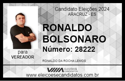 Candidato RONALDO BOLSONARO 2024 - ARACRUZ - Eleições