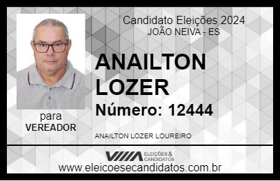 Candidato ANAILTON LOZER 2024 - JOÃO NEIVA - Eleições