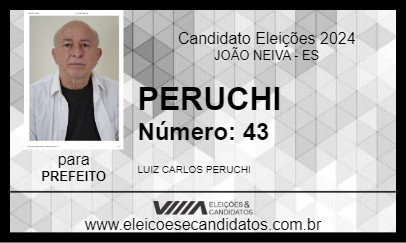 Candidato PERUCHI 2024 - JOÃO NEIVA - Eleições