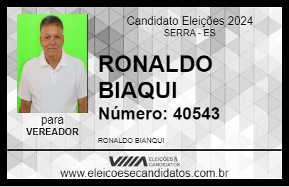 Candidato RONALDO BIAQUI 2024 - SERRA - Eleições