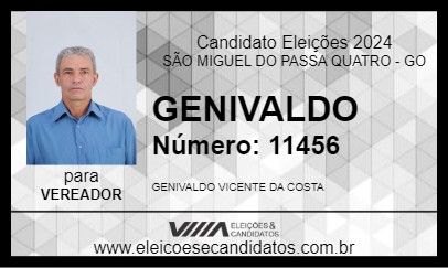 Candidato GENIVALDO 2024 - SÃO MIGUEL DO PASSA QUATRO - Eleições