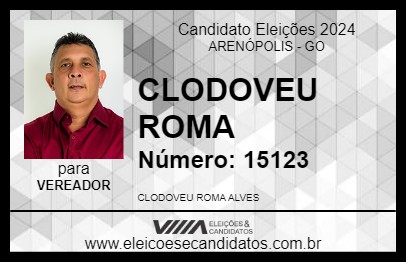 Candidato CLODOVEU ROMA 2024 - ARENÓPOLIS - Eleições