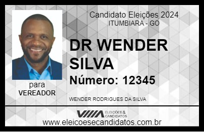 Candidato DR WENDER SILVA 2024 - ITUMBIARA - Eleições