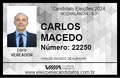 Candidato CARLOS MACEDO 2024 - MOZARLÂNDIA - Eleições