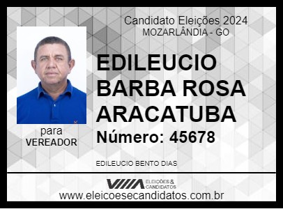 Candidato EDILEUCIO BARBA ROSA ARACATUBA 2024 - MOZARLÂNDIA - Eleições