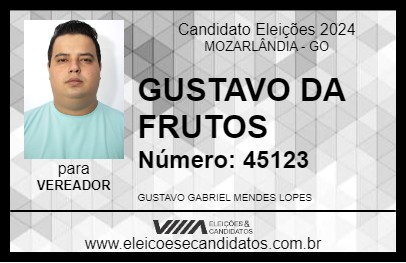 Candidato GUSTAVO DA FRUTOS DE GOIÁS 2024 - MOZARLÂNDIA - Eleições