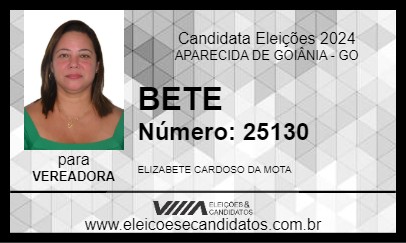 Candidato BETE 2024 - APARECIDA DE GOIÂNIA - Eleições