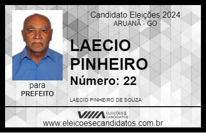 Candidato LAECIO PINHEIRO 2024 - ARUANÃ - Eleições