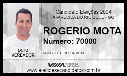 Candidato ROGERIO MOTA 2024 - APARECIDA DO RIO DOCE - Eleições