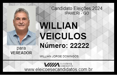 Candidato WILLIAN VEICULOS 2024 - IPAMERI - Eleições