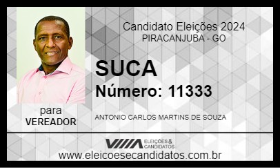 Candidato SUCA 2024 - PIRACANJUBA - Eleições