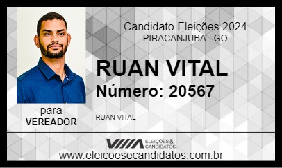 Candidato RUAN VITAL 2024 - PIRACANJUBA - Eleições