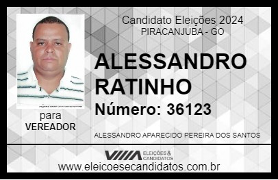 Candidato ALESSANDRO RATINHO 2024 - PIRACANJUBA - Eleições