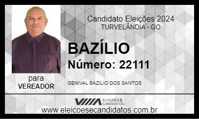 Candidato BAZÍLIO 2024 - TURVELÂNDIA - Eleições