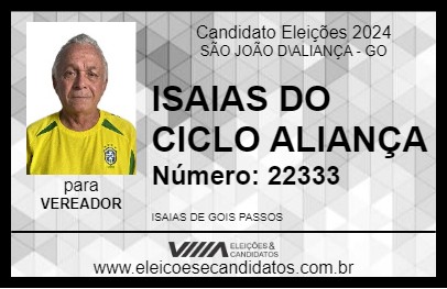 Candidato ISAIAS DO CICLO ALIANÇA 2024 - SÃO JOÃO D\ALIANÇA - Eleições