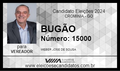 Candidato BUGÃO 2024 - CROMÍNIA - Eleições