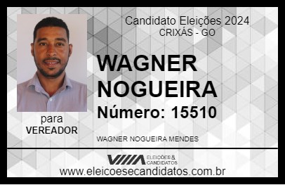 Candidato WAGNER NOGUEIRA 2024 - CRIXÁS - Eleições