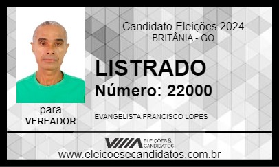 Candidato LISTRADO 2024 - BRITÂNIA - Eleições