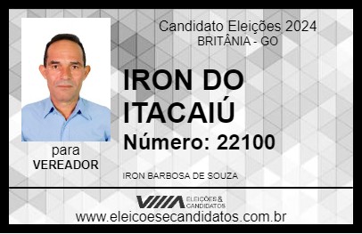 Candidato IRON DO ITACAIÚ 2024 - BRITÂNIA - Eleições