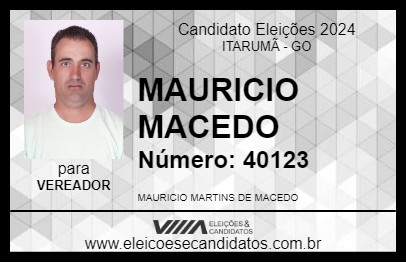 Candidato MAURICIO MACEDO 2024 - ITARUMÃ - Eleições