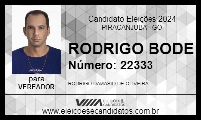 Candidato RODRIGO BODE 2024 - PIRACANJUBA - Eleições