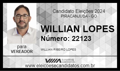 Candidato WILLIAN LOPES 2024 - PIRACANJUBA - Eleições