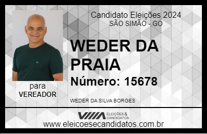 Candidato WEDER DA PRAIA 2024 - SÃO SIMÃO - Eleições