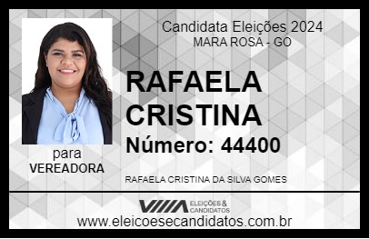 Candidato RAFAELA CRISTINA 2024 - MARA ROSA - Eleições