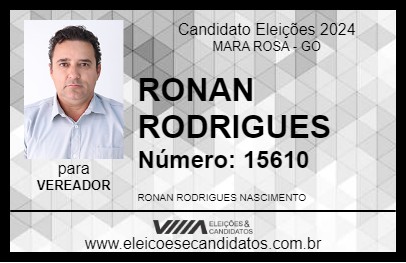 Candidato RONAN RODRIGUES 2024 - MARA ROSA - Eleições