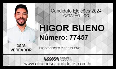 Candidato HIGOR BUENO 2024 - CATALÃO - Eleições