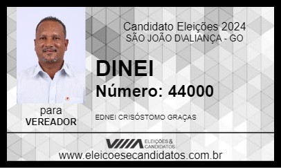 Candidato DINEI 2024 - SÃO JOÃO D\ALIANÇA - Eleições