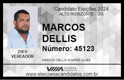 Candidato MARCOS DELLIS 2024 - ALTO HORIZONTE - Eleições