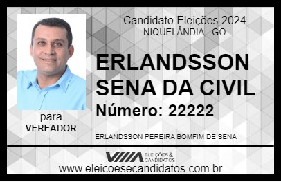 Candidato ERLANDSSON SENA DA CIVIL 2024 - NIQUELÂNDIA - Eleições