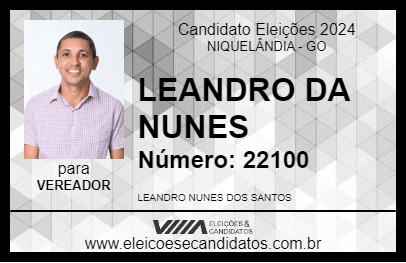 Candidato LEANDRO DA NUNES 2024 - NIQUELÂNDIA - Eleições