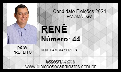 Candidato RENÊ 2024 - PANAMÁ - Eleições