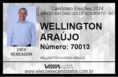 Candidato WELLINGTON ARAÚJO 2024 - SANTO ANTÔNIO DO DESCOBERTO - Eleições