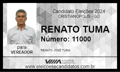 Candidato RENATO TUMA 2024 - CRISTIANÓPOLIS - Eleições