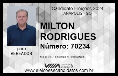 Candidato MILTON RODRIGUES 2024 - ANÁPOLIS - Eleições