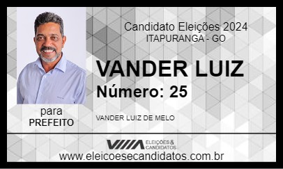 Candidato VANDER LUIZ 2024 - ITAPURANGA - Eleições